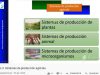 CURSO INTRODUCCIÓN A LA AGRONOMÍA. Video 3. Sistemas de producción agrícola